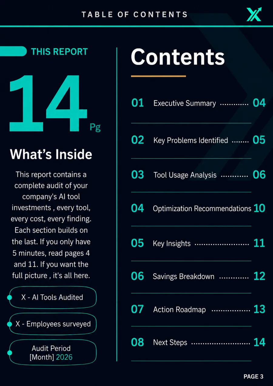 Sample AI Stack Review, page 3 of 15