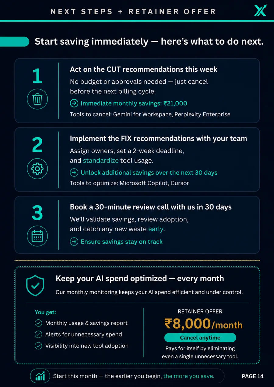 Sample AI Stack Review, page 14 of 15